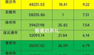 无锡马拉松2024年举办时间