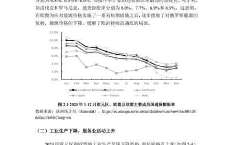 欧盟能源政策（欧盟能源政策发展历程）