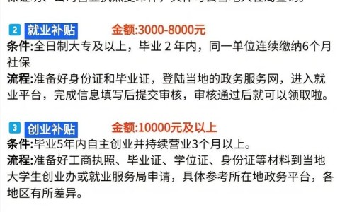 住房补贴政策（改善型住房补贴政策）