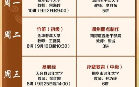 老年大学电竞班（老年大学电脑班课程内容）