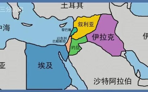 中东和平进程（中东和平进程2024）