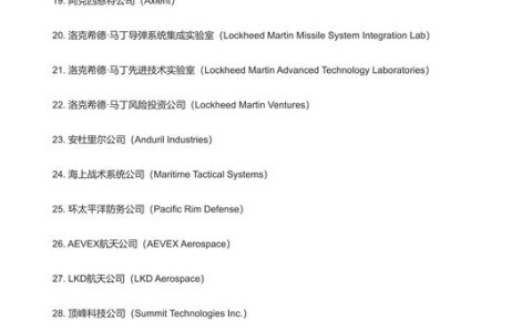 关于美国制裁中国公司MCP_14]^的信息