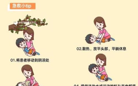 急救常识（中暑急救常识）