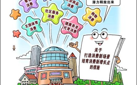 消费新场景培育（消费场景建设）