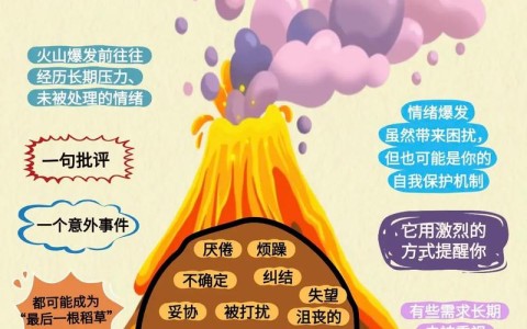 火山喷发（火山喷发的好处）