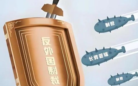 发布单边制裁与科技壁垒（单边制裁和双边制裁）