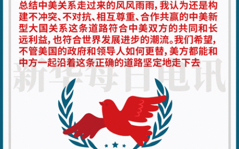 中美关系动态（中美关系动态图）