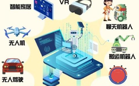 人工智能科普（人工智能科普教育平台）