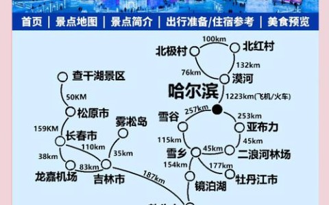 冰雪旅游规划（冰雪旅游规划地理实训总结）