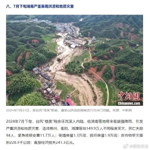 中国西南山地生物多样性热点(我国西南山区易发生的地质灾害是什么)