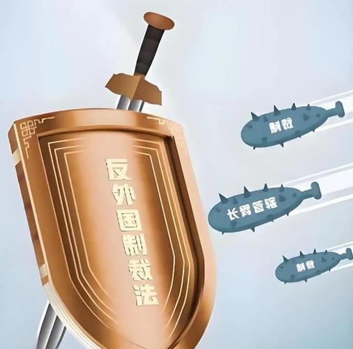 发布单边制裁与科技壁垒(单边制裁和双边制裁)