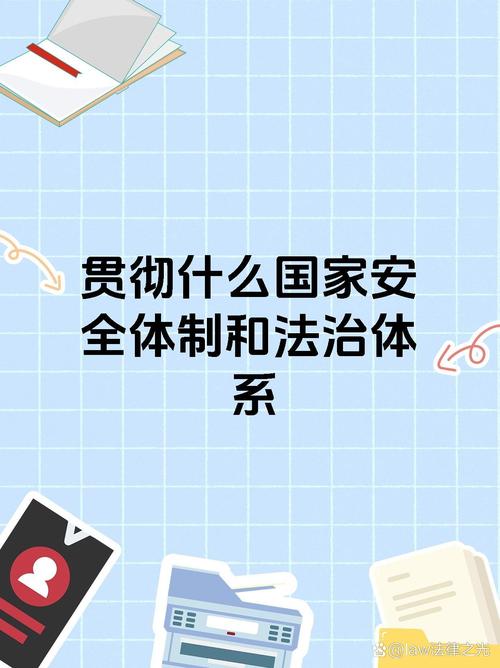 全球安全治理方案（全球治理新安全观）