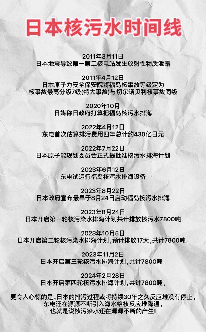 日本核污水排海(日本核污水排海时间)