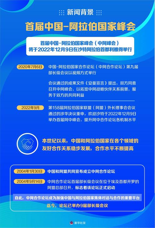 中国-阿拉伯国家峰会(中国阿拉伯国家峰会在哪举办)