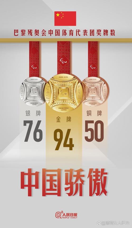 巴黎残奥会中国代表团夺冠（2024巴黎残奥会）
