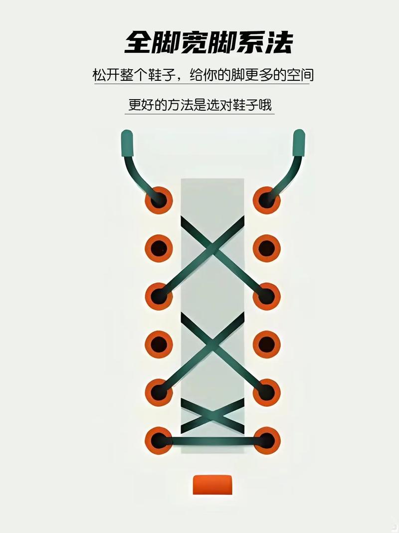 智能鞋带系法(智能鞋带系法教程)
