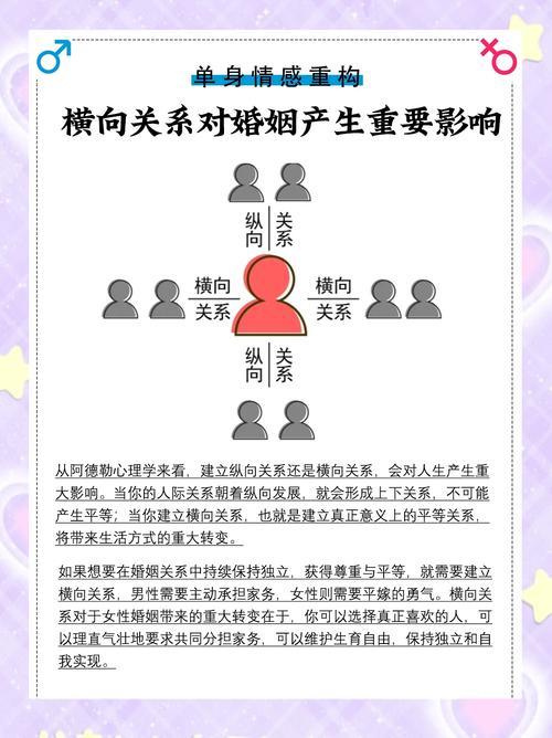 性别平等新进展（性别平等理念）