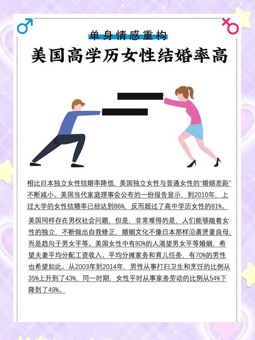 性别平等新进展（性别平等理念）