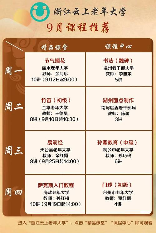 老年大学电竞班（老年大学电脑班课程内容）