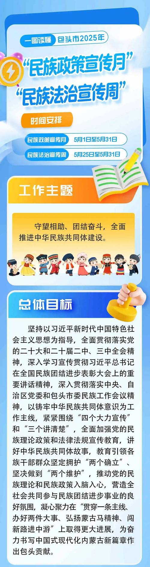 民族团结进步促进法审议（民族团结立法）