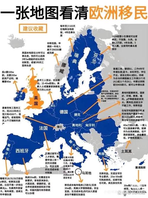 欧盟能源政策（欧盟能源政策发展历程）