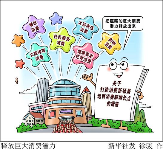 消费新场景培育(消费场景建设)