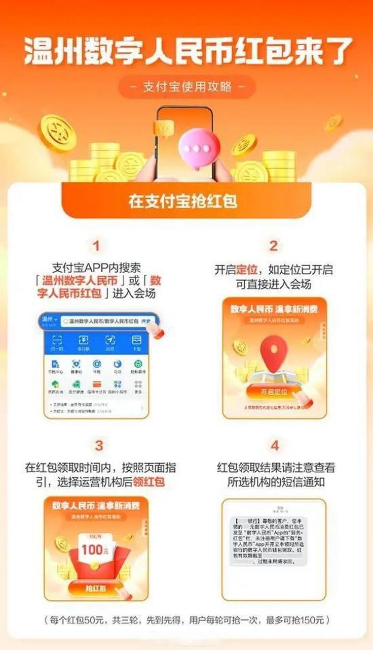 数字人民币红包(数字人民币红包怎么用)