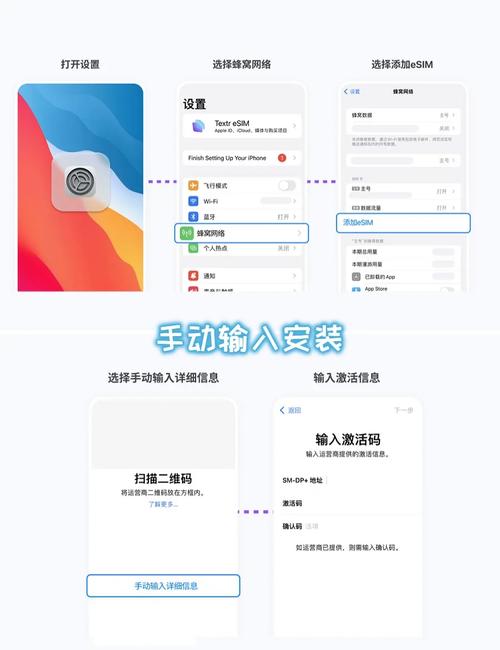 苹果ESIM博弈(iphone esim怎么用)