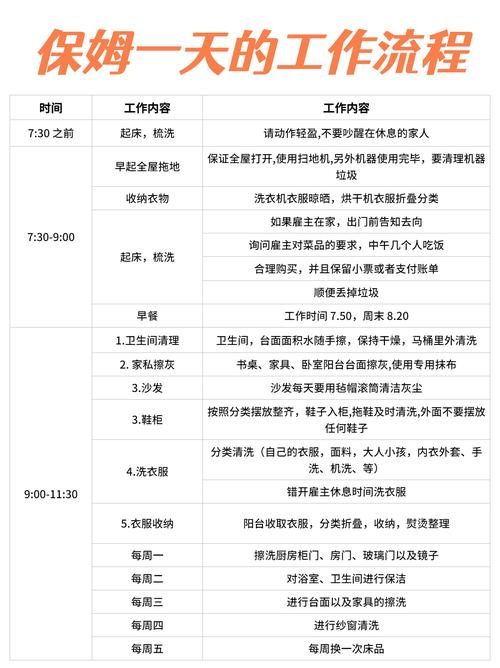 家政服务标准（家政服务标准化建设工作目标怎么写）