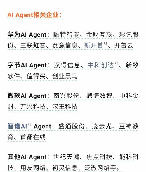 人工智能+行动（人工智能 行动股票有哪些）