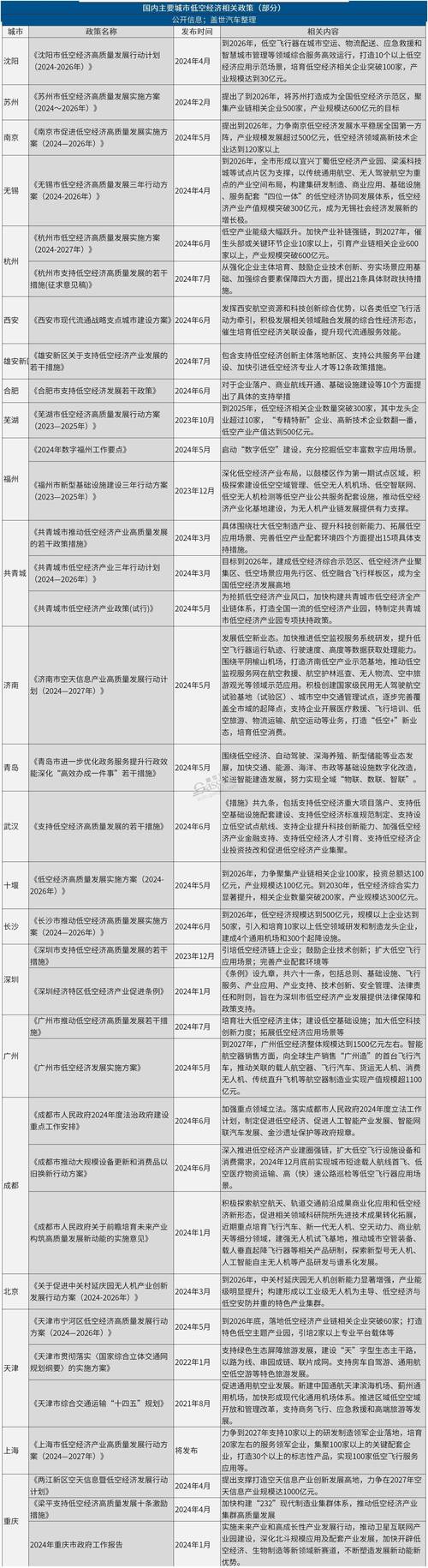 深空经济政策(深空攻略)