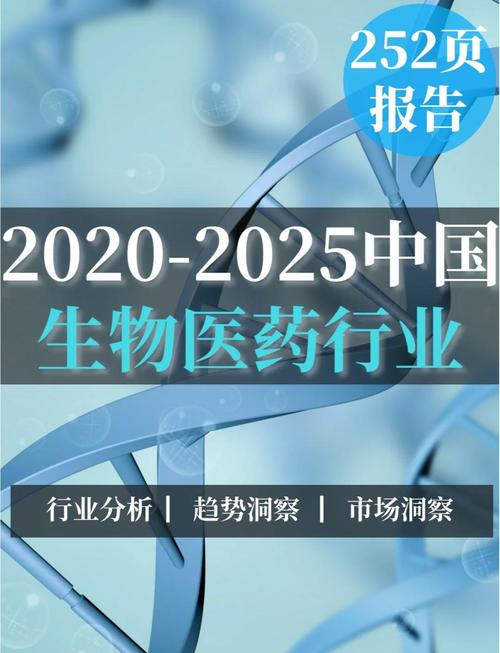 生物医药突破(生物医药2021发展趋势)