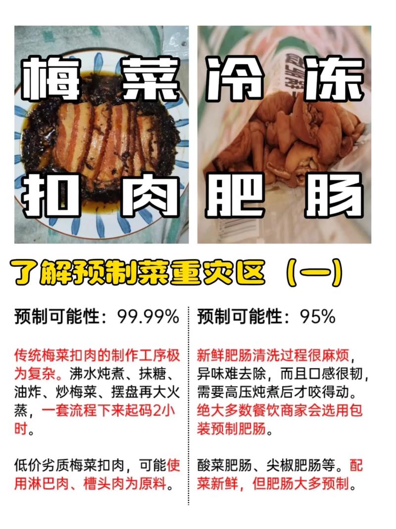 预制菜安全调查(预制菜安全调查内容)