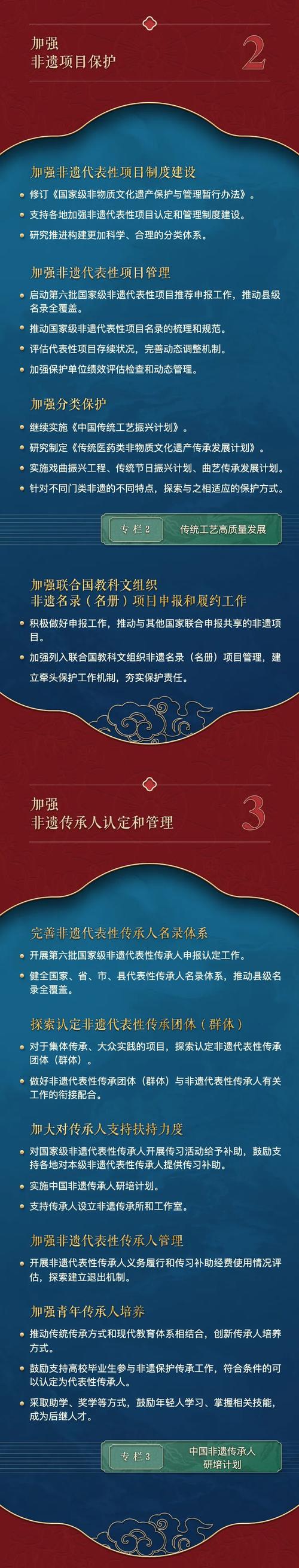 非遗保护传承(非遗保护传承十四五)