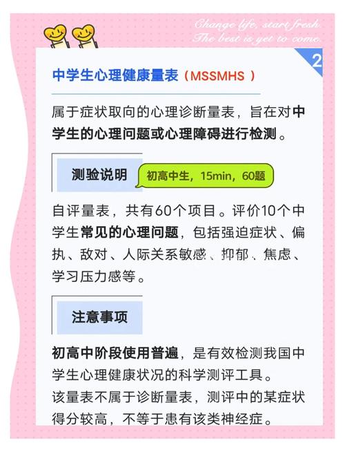 心理健康筛查（学生心理健康筛查）