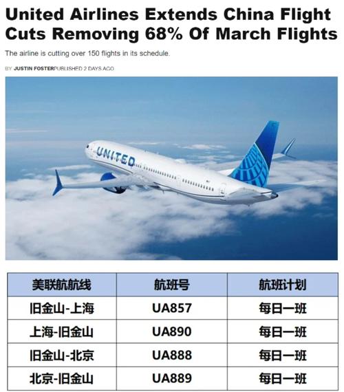 中美航线刷新纪录（中美航线多长时间）