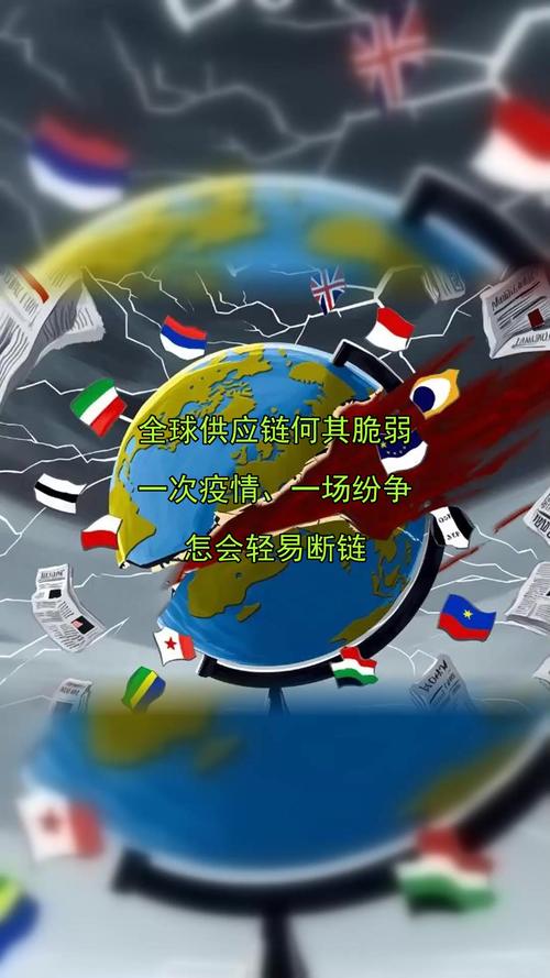 全球供应链调整(全球供应链调整影响)