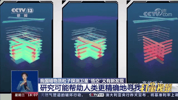 暗物质探测(暗物质探测器为什么叫悟空)