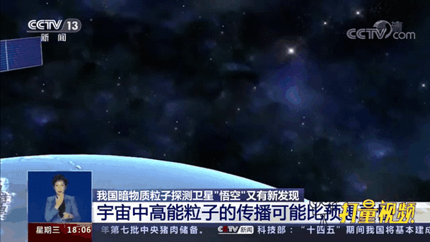 暗物质探测(暗物质探测器为什么叫悟空)