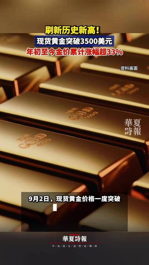 黄金价格突破3620美元(黄金价格今天多少美元一克)