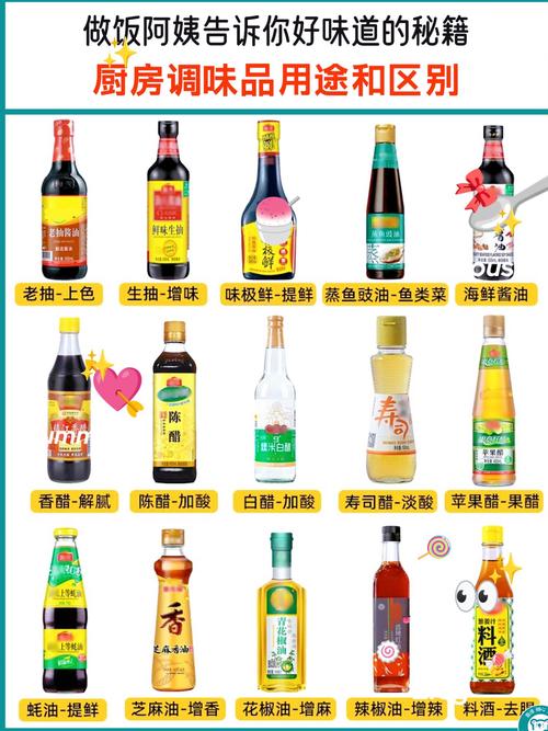 调味品科学(调味品科学中班)