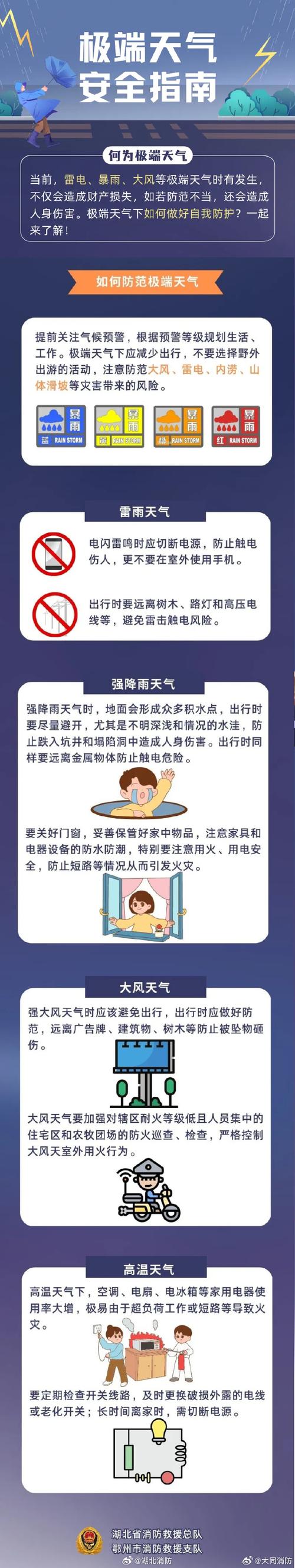 极端天气（极端天气是什么意思?）