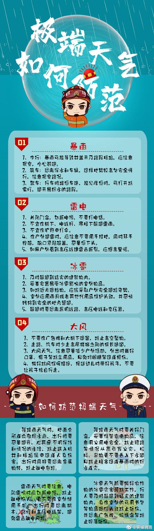 极端天气（极端天气是什么意思?）