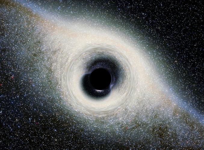 黑洞理论（柏拉图的黑洞理论）