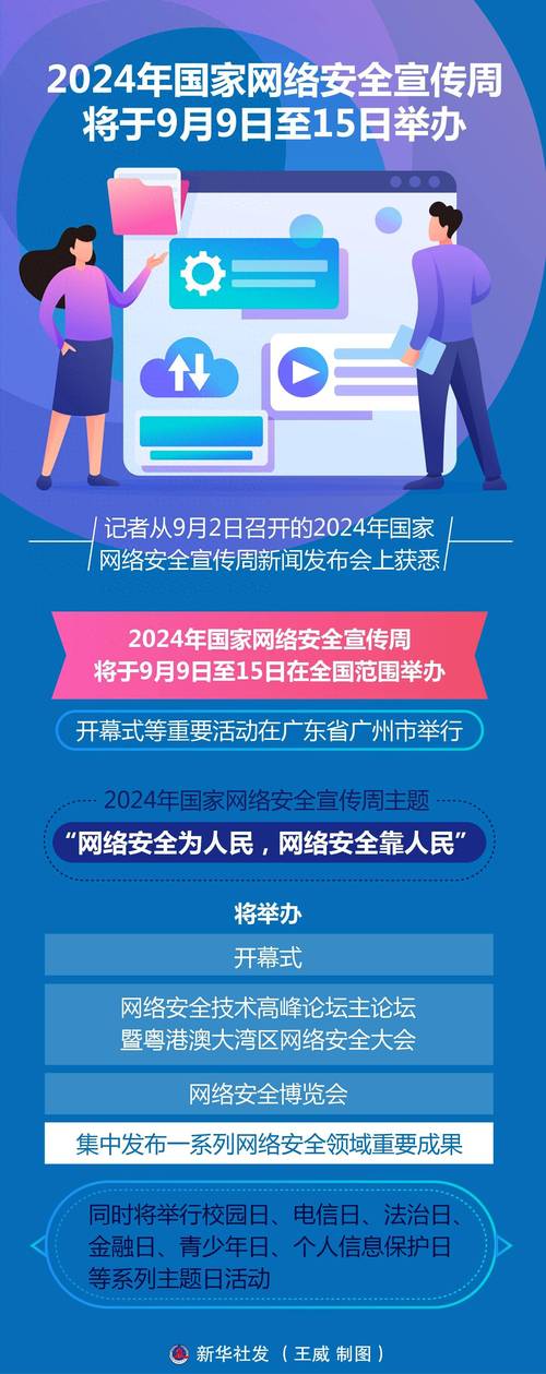 网络安全（网络安全宣传周）