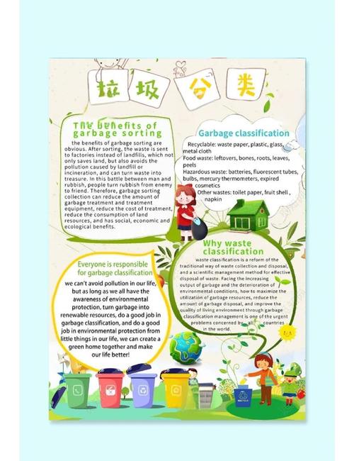 环保生活(环保生活英语)