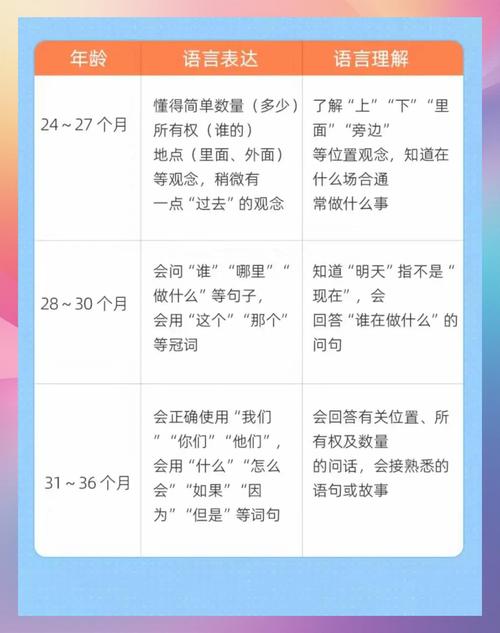 语言演变（语言演变的原因）