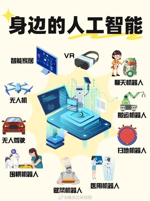 人工智能科普(人工智能科普教育平台)