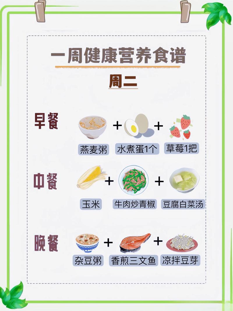 饮食营养（饮食营养搭配食谱表）