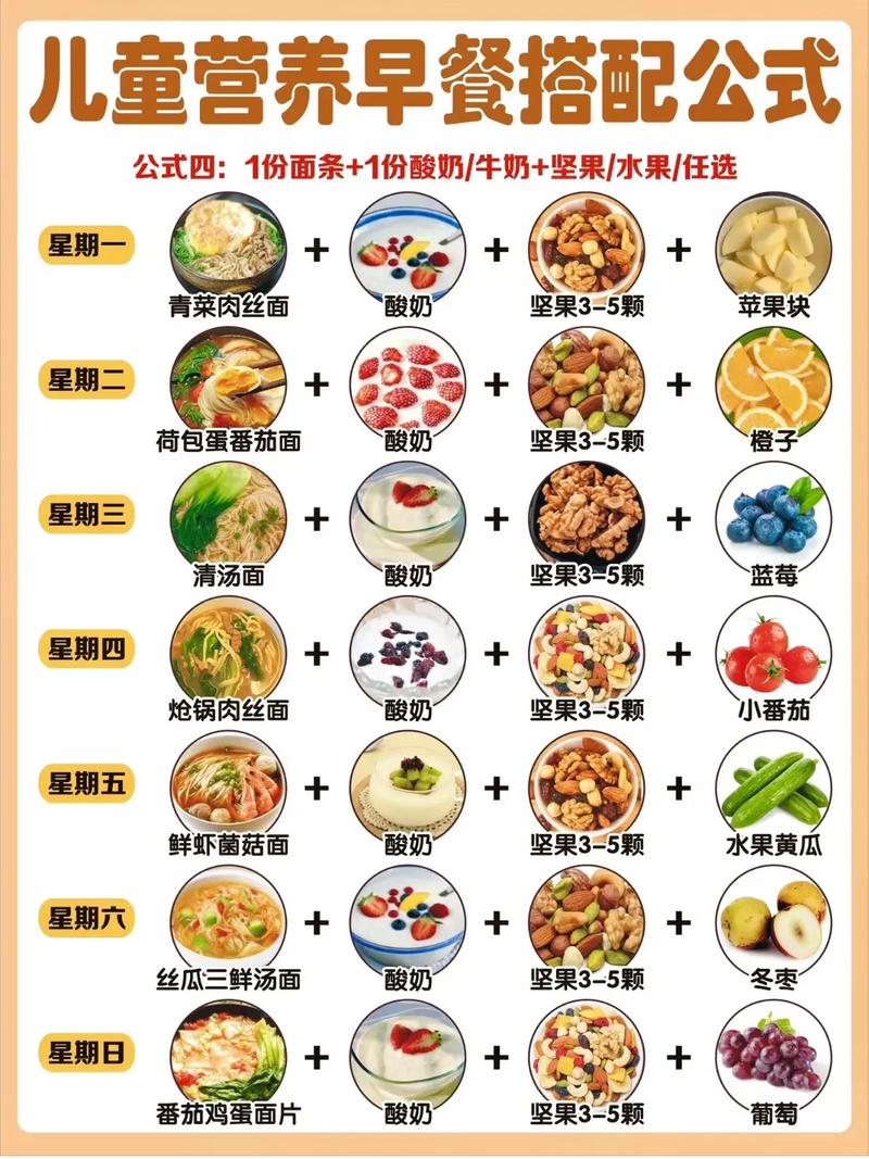 饮食营养（饮食营养搭配食谱表）